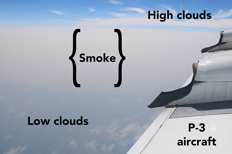 Snapshot of the smoke-cloud system over the southeast Atlantic Ocean