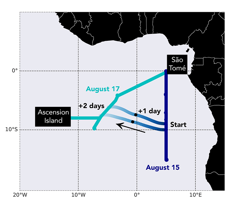 Resampling flight plan example