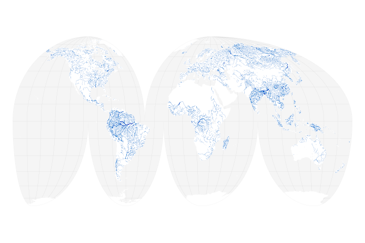 Global river width