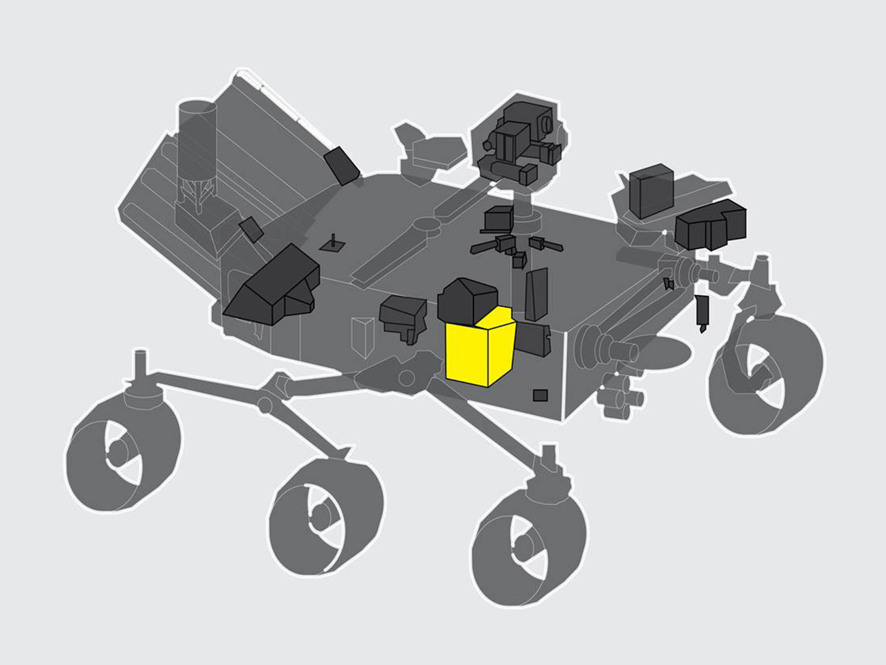 MOXIE destacado en el Rover Marte 2020. Crédito: NASA/JPL-Caltech