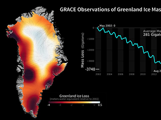 Greenland ice loss 2002-2016