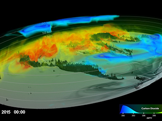 Following Carbon Dioxide Through the Atmosphere